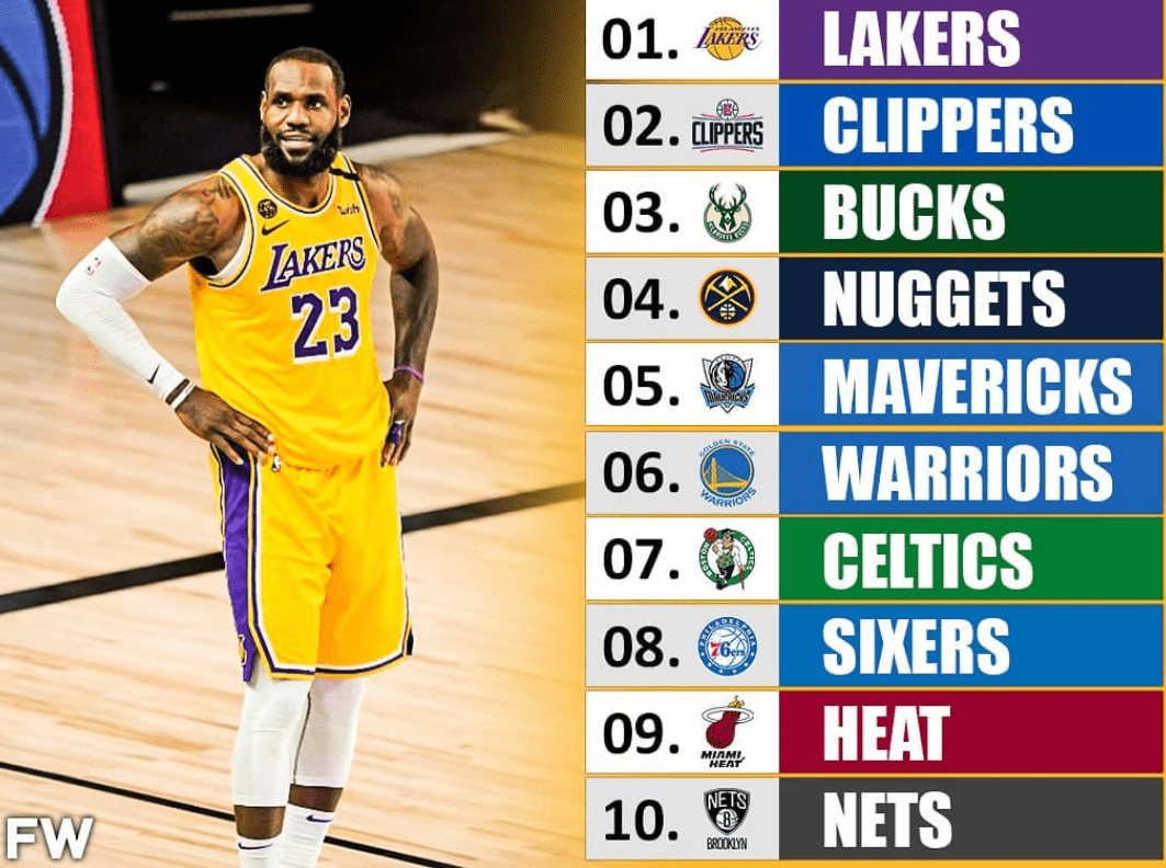 离谱!赛前回应争议转会期费城76人调整名单以备德甲,集结日洛杉矶湖人调整名单以备欧篮联的简单介绍 离谱!赛前回应争议转会期费城76人调整名单以备德甲,集结日洛杉矶湖人调整名单以备欧篮联的简单介绍